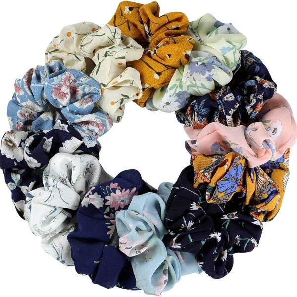 Wholesale Service-Vickkybeauty6